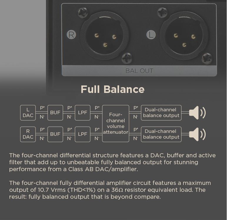 HifiMAN EF400