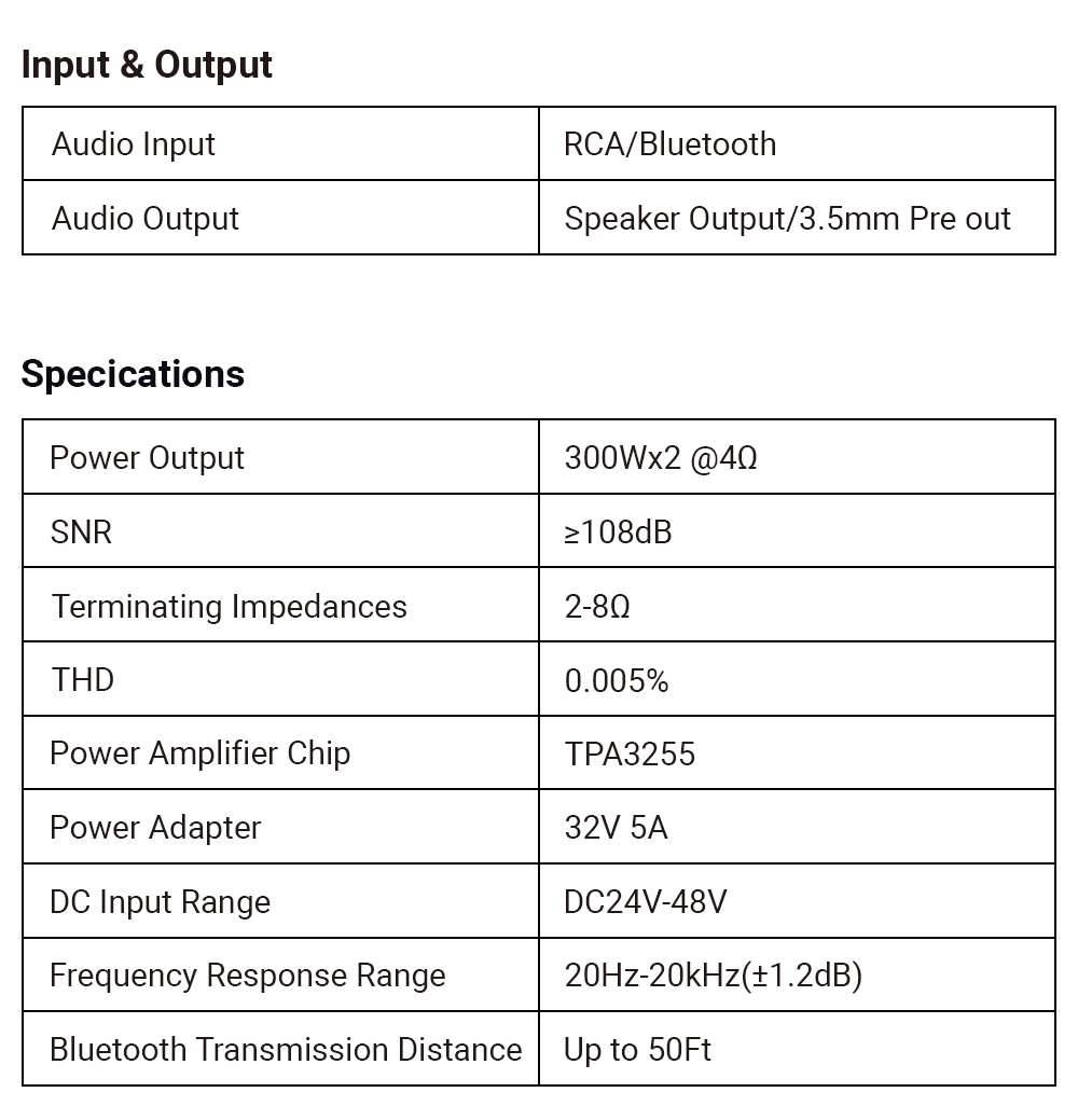 Fosi Audio BT20A Pro