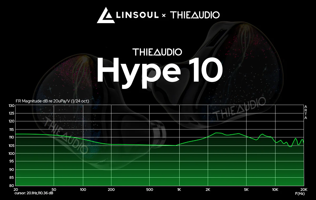 Thieaudio Hype 10