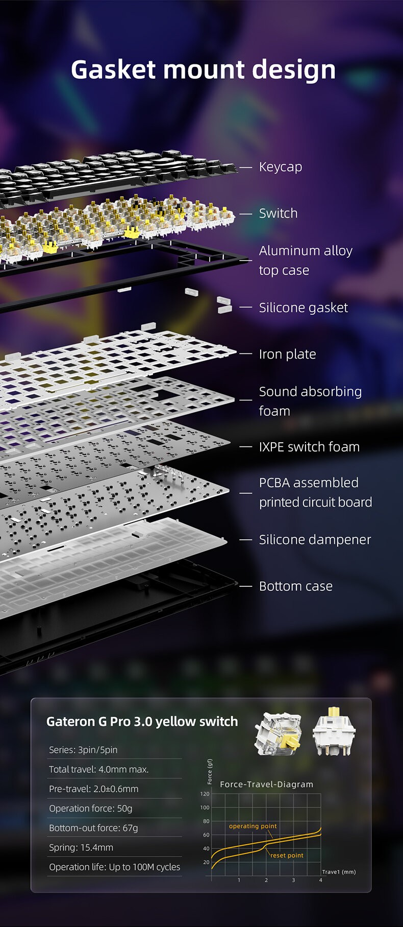 FiiO KB3 HiFi - DE Layout